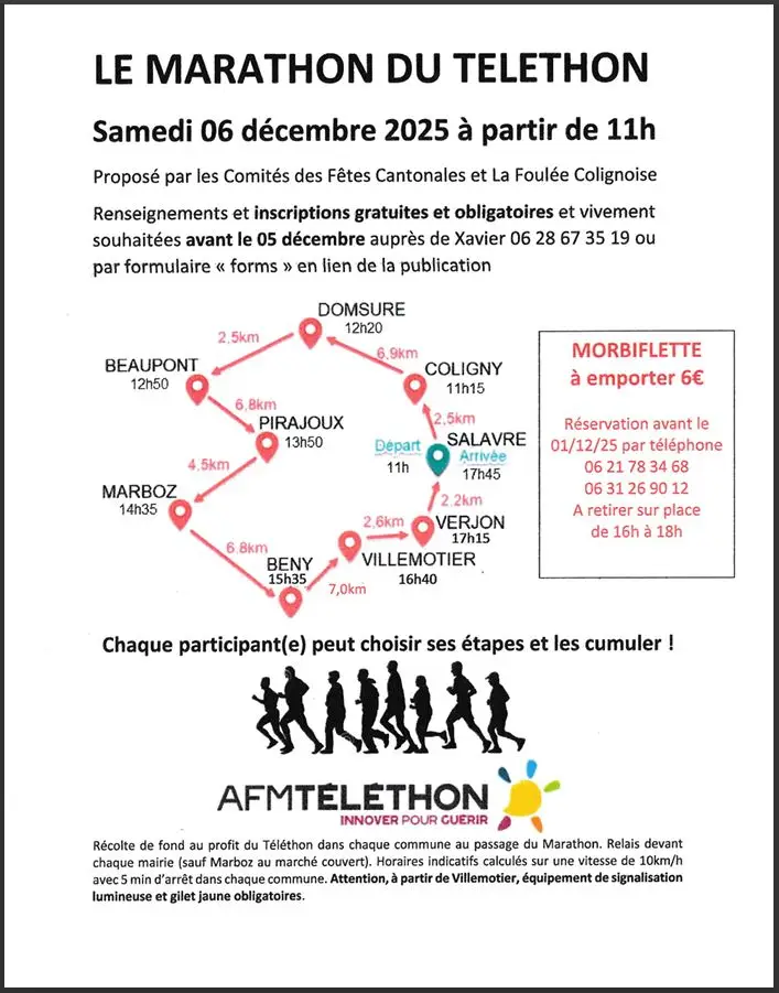 Telethon_2025_parcours